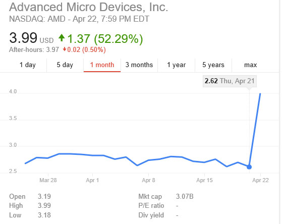 AMD-share-price1.jpg