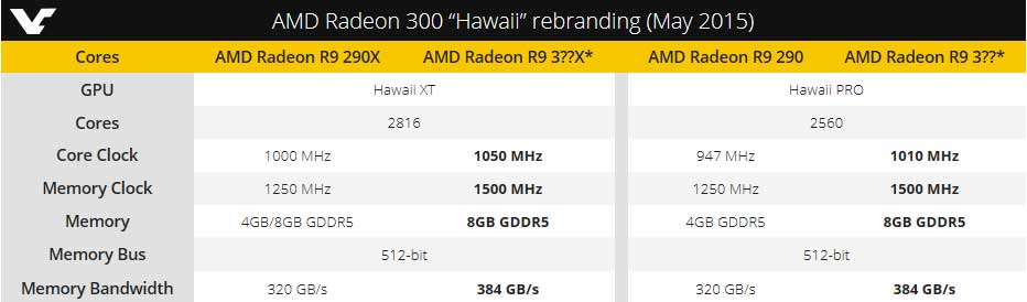 AMD300-1.jpg